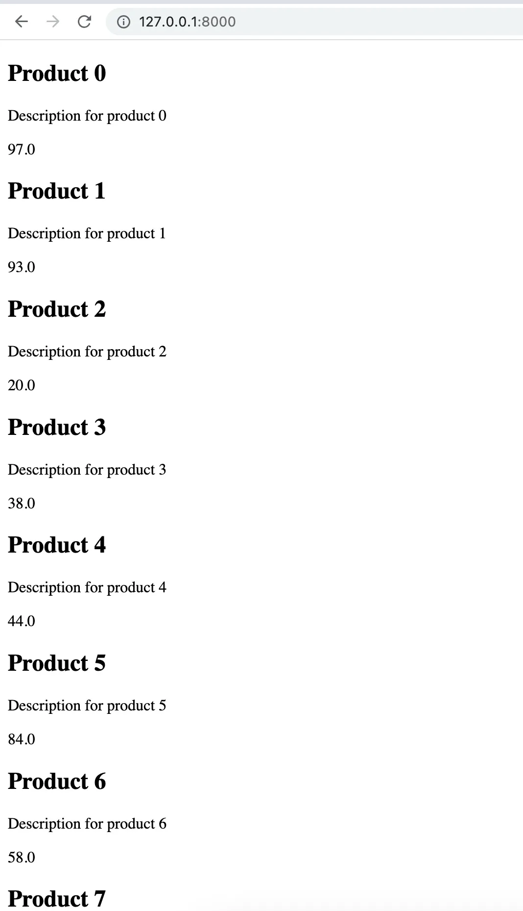 Product list
